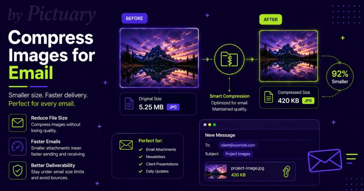 How to Compress Images for Email Attachments